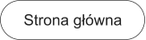 Strona gwna