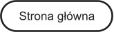 Strona gwna